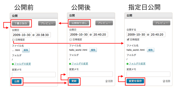 ウェブページの公開ウィジェット