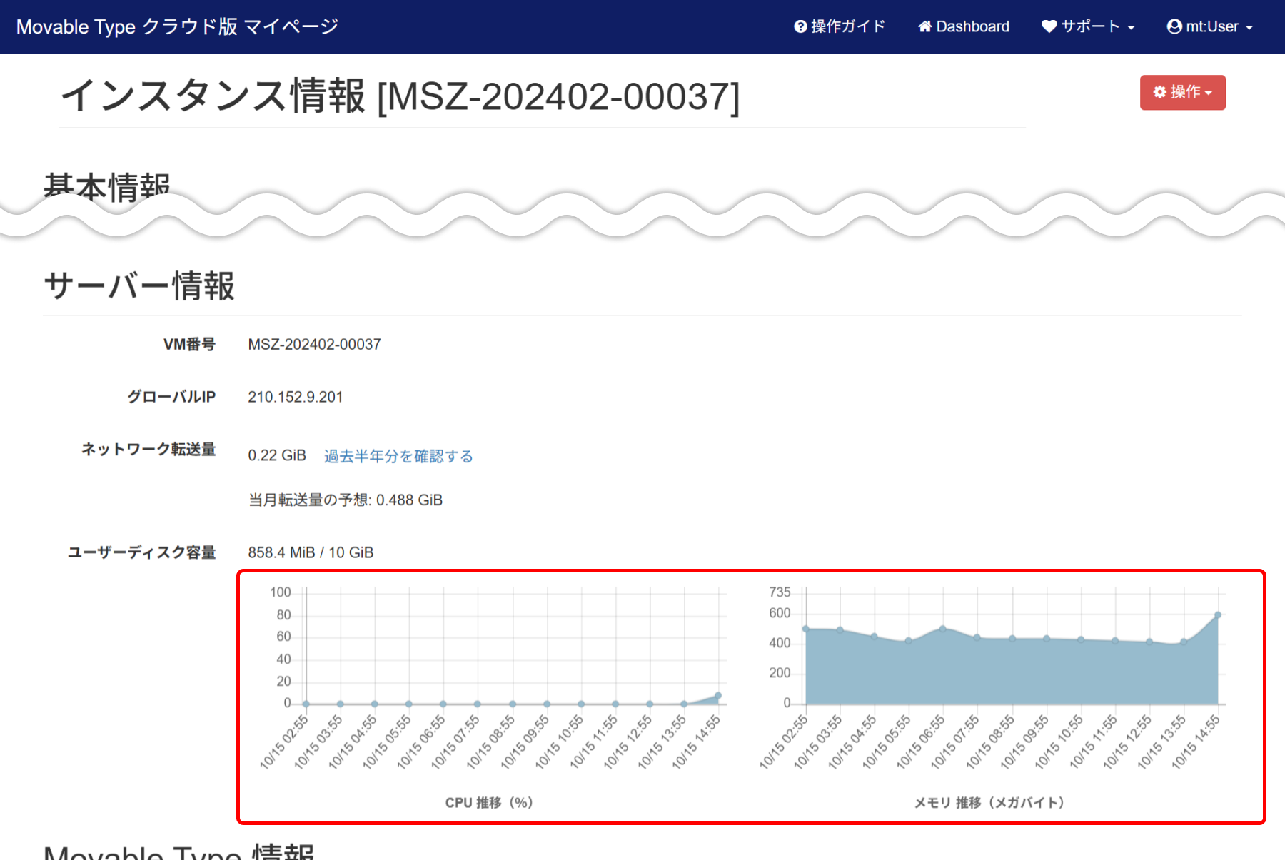 CPU とメモリの利用状況を確認する