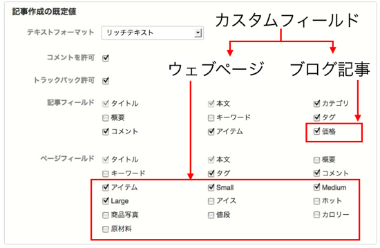 カスタムフィールドの表示と非表示