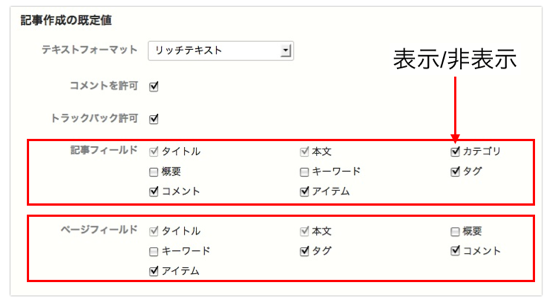 投稿設定での入力欄の設定