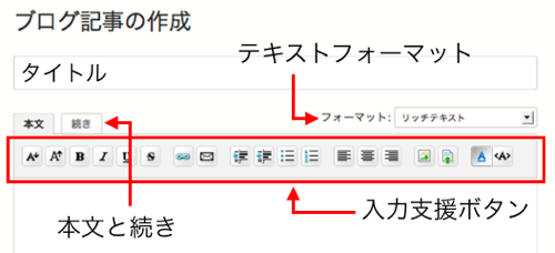 入力欄の項目