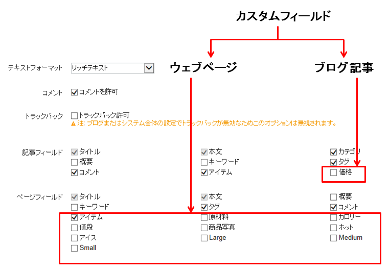 カスタムフィールドの表示と非表示